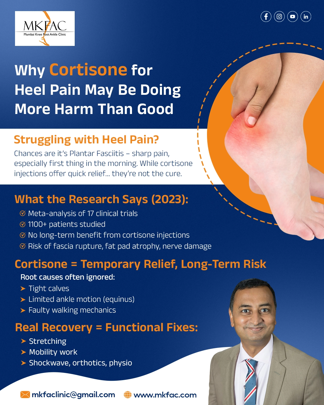 Why Cortisone for Heel Pain May Be Doing More Harm Than Good